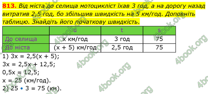 ГДЗ Математика 6 клас Бевз (1 та 2 частина)