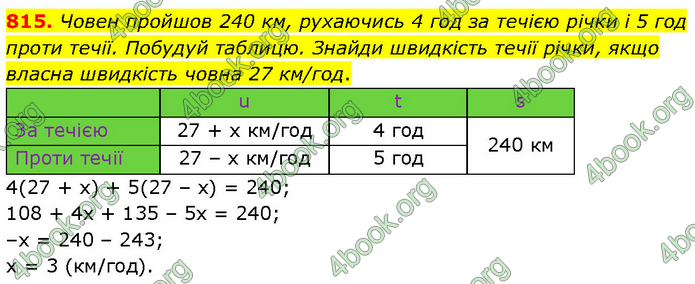 ГДЗ Математика 6 клас Бевз (1 та 2 частина)