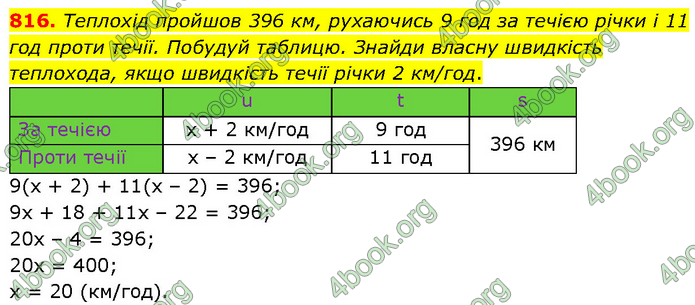 ГДЗ Математика 6 клас Бевз (1 та 2 частина)