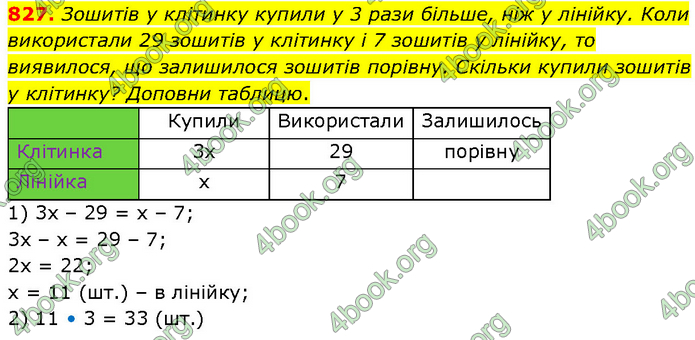 ГДЗ Математика 6 клас Бевз (1 та 2 частина)