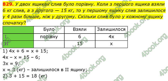 ГДЗ Математика 6 клас Бевз (1 та 2 частина)