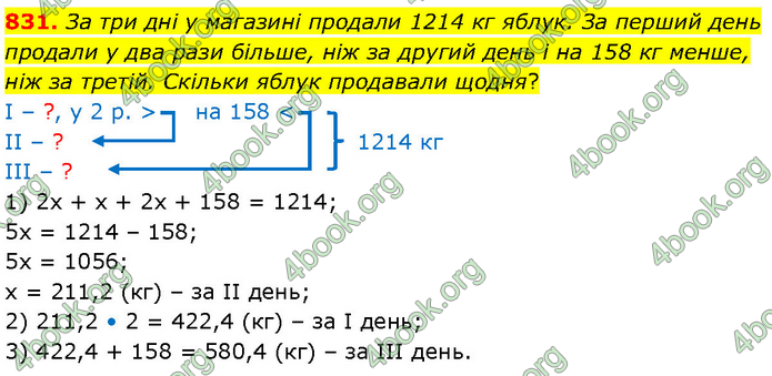 ГДЗ Математика 6 клас Бевз (1 та 2 частина)