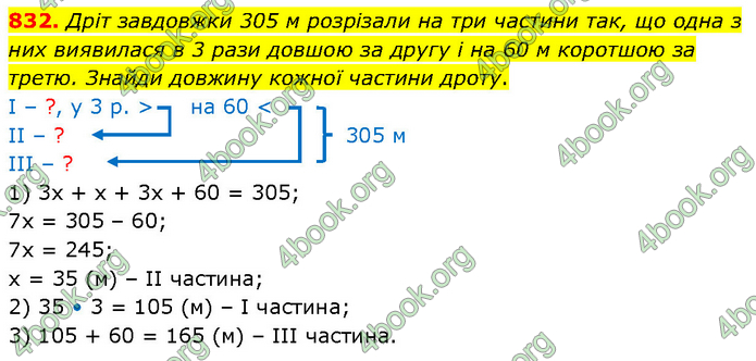 ГДЗ Математика 6 клас Бевз (1 та 2 частина)