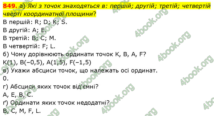 ГДЗ Математика 6 клас Бевз (1 та 2 частина)