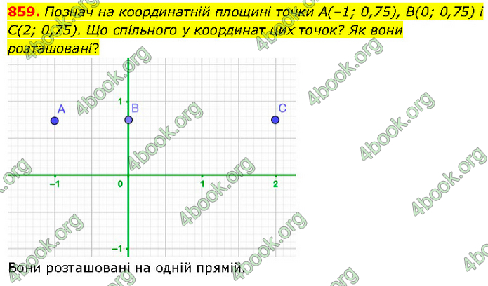 ГДЗ Математика 6 клас Бевз (1 та 2 частина)