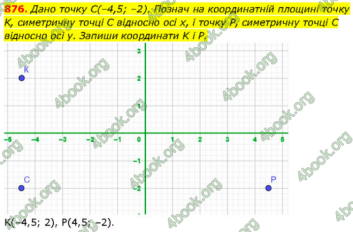 ГДЗ Математика 6 клас Бевз (1 та 2 частина)