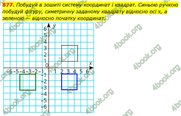 ГДЗ Математика 6 клас Бевз (1 та 2 частина)