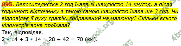 ГДЗ Математика 6 клас Бевз (1 та 2 частина)