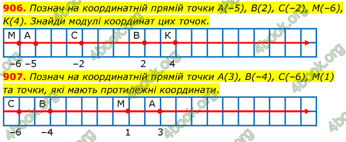 ГДЗ Математика 6 клас Бевз (1 та 2 частина)