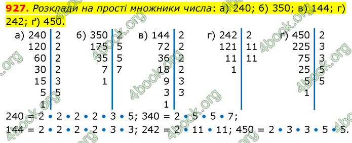 ГДЗ Математика 6 клас Бевз (1 та 2 частина)