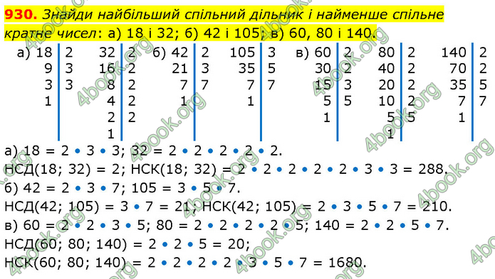 ГДЗ Математика 6 клас Бевз (1 та 2 частина)