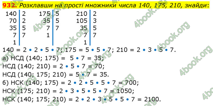 ГДЗ Математика 6 клас Бевз (1 та 2 частина)