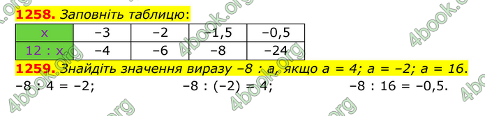 ГДЗ Математика 6 клас Кравчук