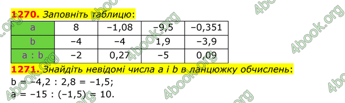 ГДЗ Математика 6 клас Кравчук