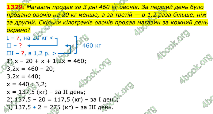 ГДЗ Математика 6 клас Кравчук