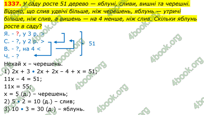 ГДЗ Математика 6 клас Кравчук