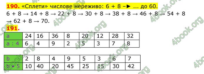 ГДЗ Математика 3 клас Будна (1 - 2 частина)