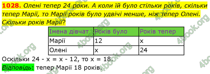 ГДЗ Математика 6 клас Бевз (1 та 2 частина)