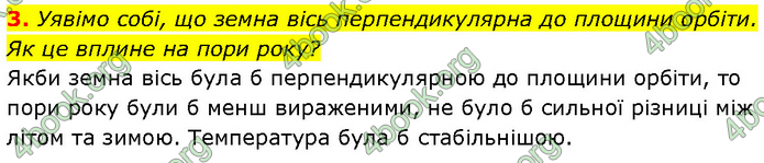 ГДЗ Географія 6 клас Запотоцький