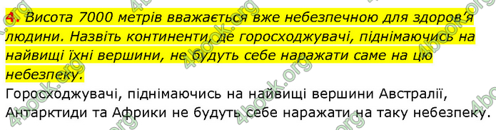 ГДЗ Географія 6 клас Запотоцький