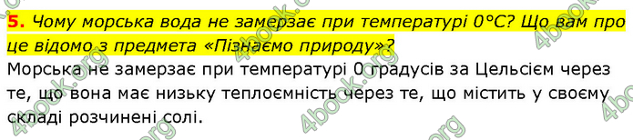 ГДЗ Географія 6 клас Запотоцький