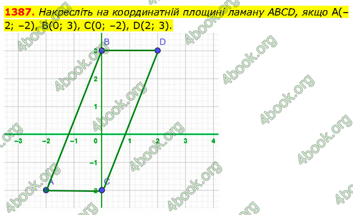 ГДЗ Математика 6 клас Кравчук