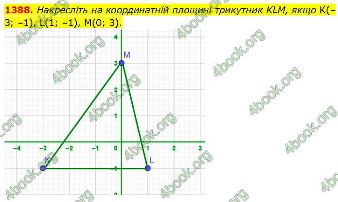 ГДЗ Математика 6 клас Кравчук