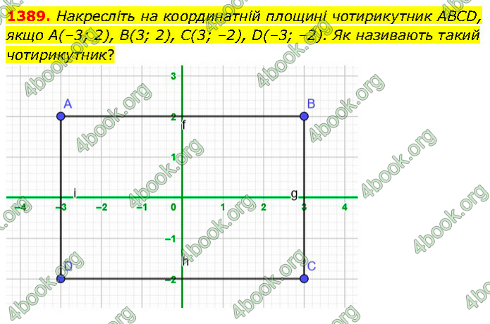 ГДЗ Математика 6 клас Кравчук