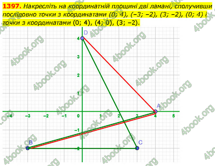 ГДЗ Математика 6 клас Кравчук