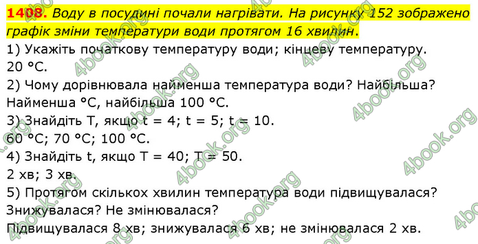 ГДЗ Математика 6 клас Кравчук