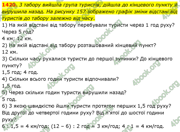 ГДЗ Математика 6 клас Кравчук