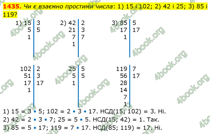 ГДЗ Математика 6 клас Кравчук