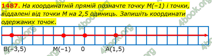 ГДЗ Математика 6 клас Кравчук