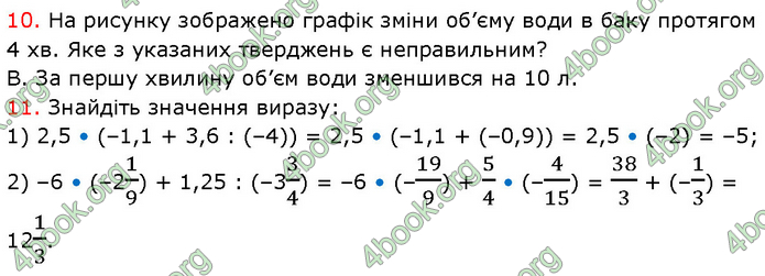 ГДЗ Математика 6 клас Кравчук