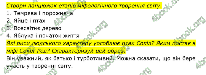 ГДЗ Українська література 6 клас Яценко