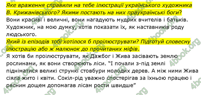 ГДЗ Українська література 6 клас Яценко