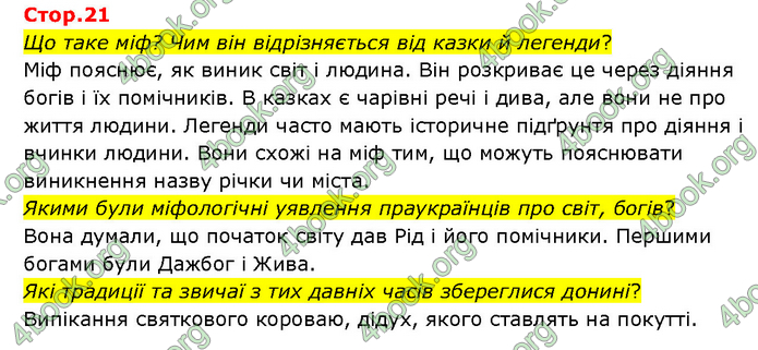 ГДЗ Українська література 6 клас Яценко