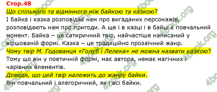 ГДЗ Українська література 6 клас Яценко