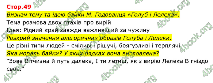 ГДЗ Українська література 6 клас Яценко