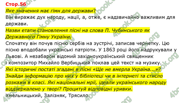 ГДЗ Українська література 6 клас Яценко