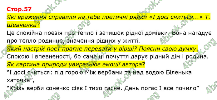 ГДЗ Українська література 6 клас Яценко