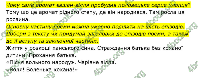 ГДЗ Українська література 6 клас Яценко