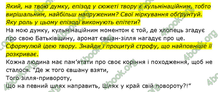 ГДЗ Українська література 6 клас Яценко