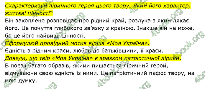 ГДЗ Українська література 6 клас Яценко