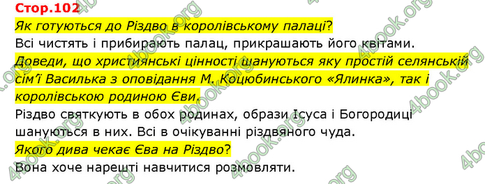 ГДЗ Українська література 6 клас Яценко