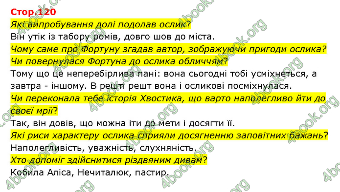 ГДЗ Українська література 6 клас Яценко