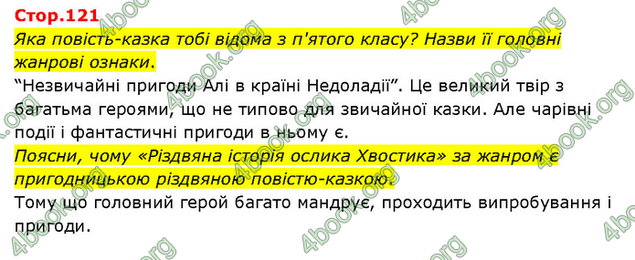 ГДЗ Українська література 6 клас Яценко