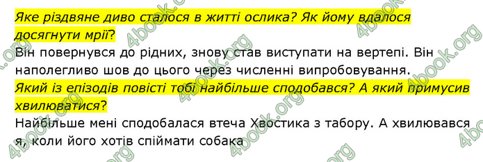 ГДЗ Українська література 6 клас Яценко