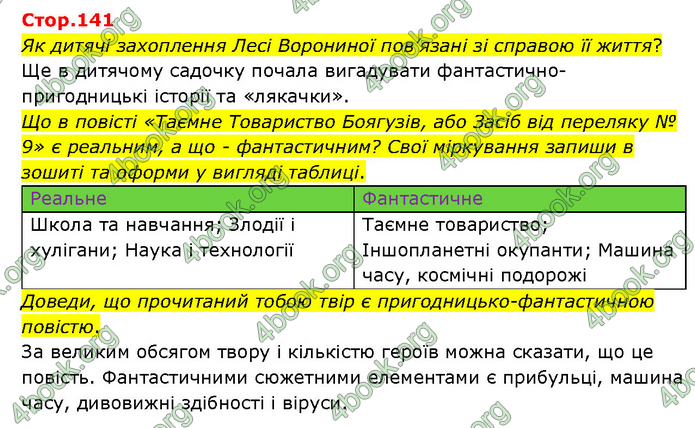 ГДЗ Українська література 6 клас Яценко