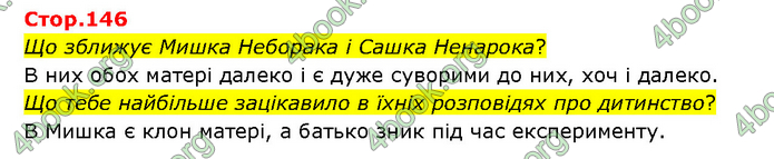 ГДЗ Українська література 6 клас Яценко